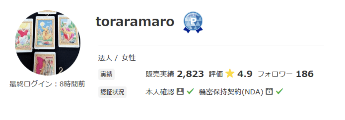 電話占いココナラtoraramaro先生